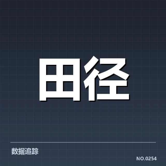 田径场上技术演变背后,运动员训练方式与装备提升引发的疑问